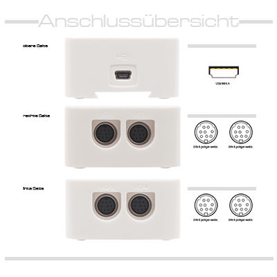 einstein™ NOVA Link Datenlogger, 4 Sensor-Eingänge, USB-Kabel, Software MultiLab 